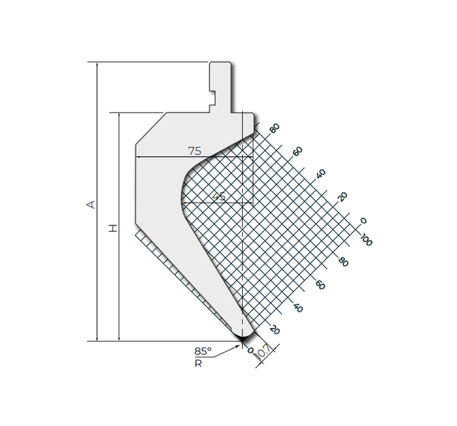 bending machine dies